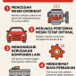 Pentingnya Mengecek Cairan Radiator Sebelum Bepergian Jauh